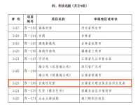 淮安风之帆网络科技有限公司
