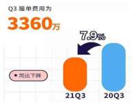 淮安风之帆网络科技有限公司