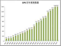 淮安风之帆网络科技有限公司