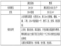 淮安风之帆网络科技有限公司