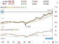 淮安风之帆网络科技有限公司