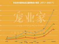 淮安风之帆网络科技有限公司