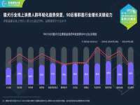 淮安风之帆网络科技有限公司