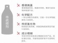 淮安风之帆网络科技有限公司