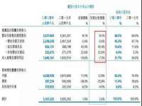 淮安风之帆网络科技有限公司