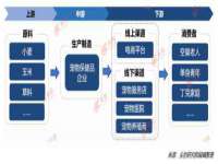淮安风之帆网络科技有限公司